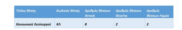 KSPM ERP ΚΟΙΝΩΝΙΚΟΙ ΛΕΙΤΟΥΡΓΟΙ 1 Α Α